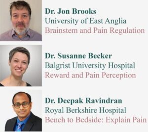 Pain Research Reading Symposium
