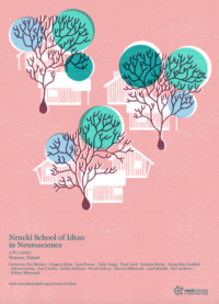 Nencki School of Ideas in Neuroscience – July 3-8, 2022
