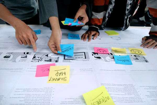 Group of designers doing user research testing with mind maps and sticky notes.