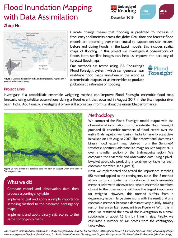 Flood Inundation Mapping with Data Assimilation or Summary of Zhiqi Hu MSc thesis