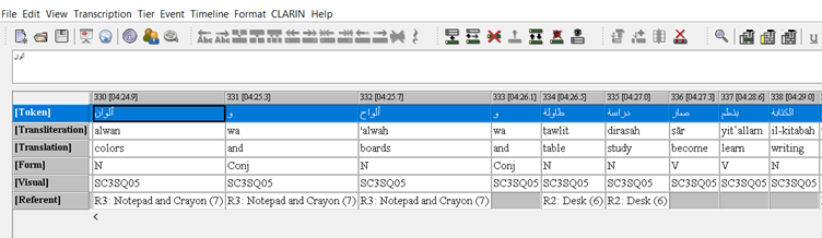 Rows include: Token (e.g. الوان), Transliteration (e.g. alwan), Translation (e.g. colors), Form (e.g. N), Visual (e.g. SC3SQ05), Referent (e.g. R3: Notepad and Crayon (7))