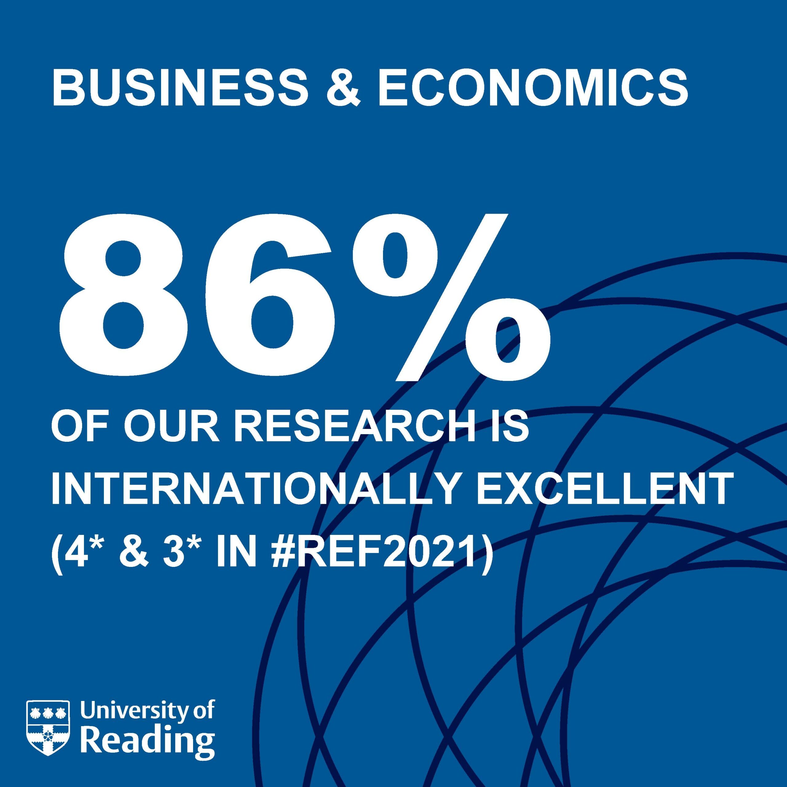 Department of Economics #REF2021 Results