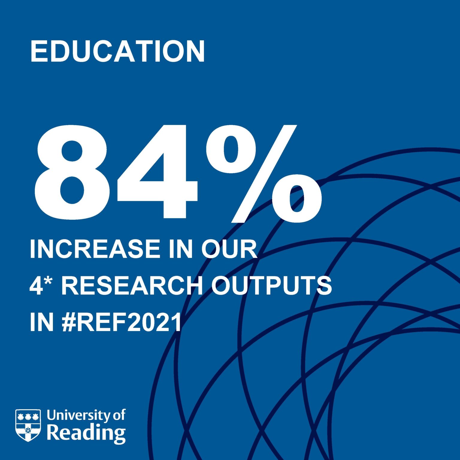 news-46-of-the-research-publications-submitted-by-the-university-of