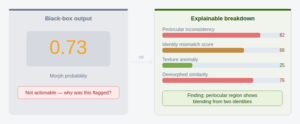 Illustration for: Is That Passport Real? The Hidden Science of Document Fraud Detection