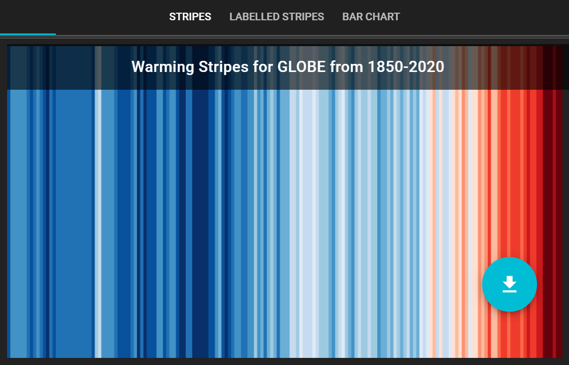Stripes spark conversations on climate change
