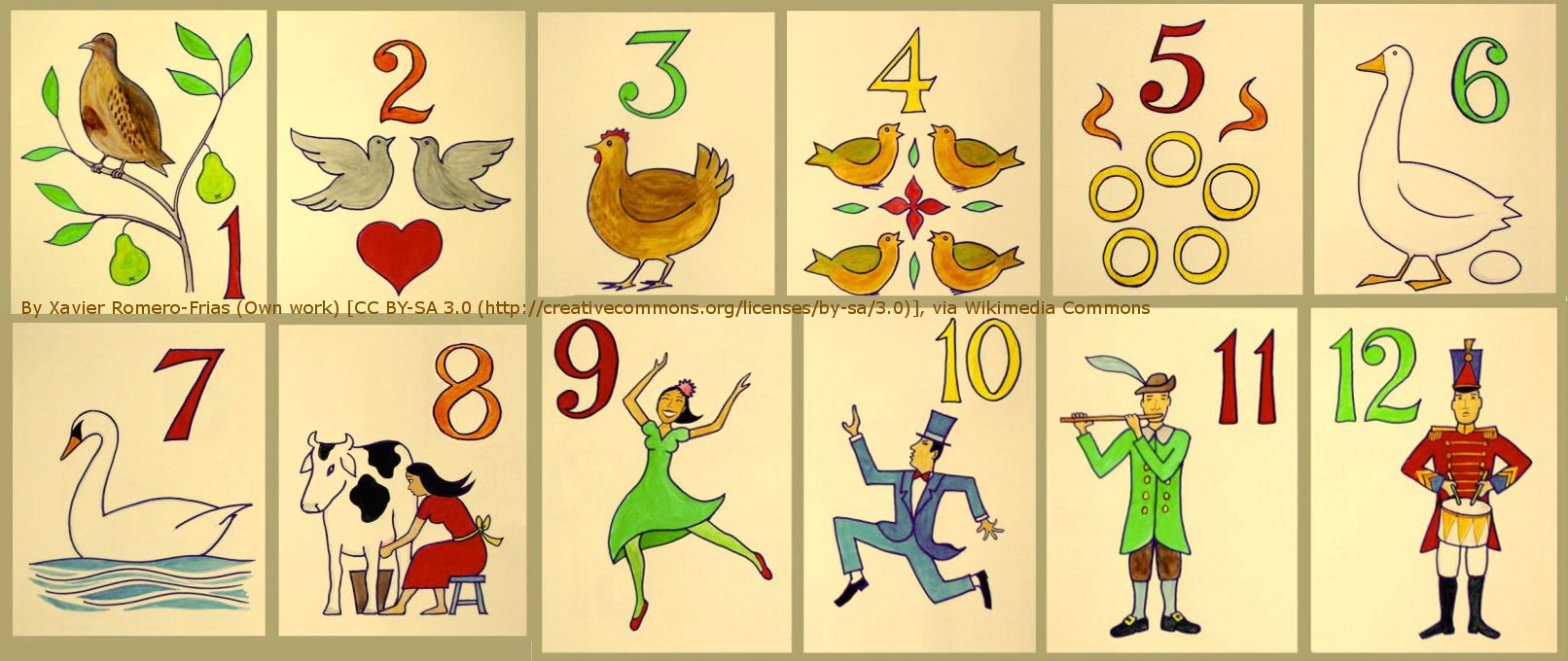 2014 Advent Botany – Day 22 – A Partridge in a Pear tree