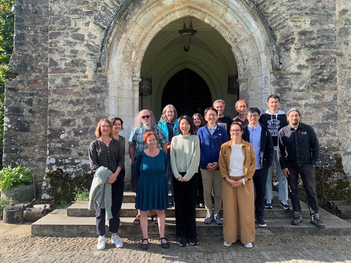 Energy Partitioning Workshop Two: Beyond Solar Induced Florescence