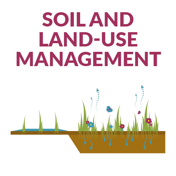 NFM Measures NERC Natural Flood Management research programme
