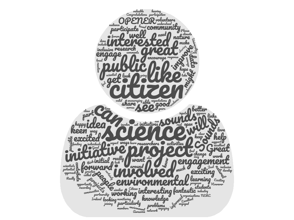The Dictionary of Science: What is the role of language in opening up research?