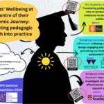 Poster advertising seminars on student wellbeing