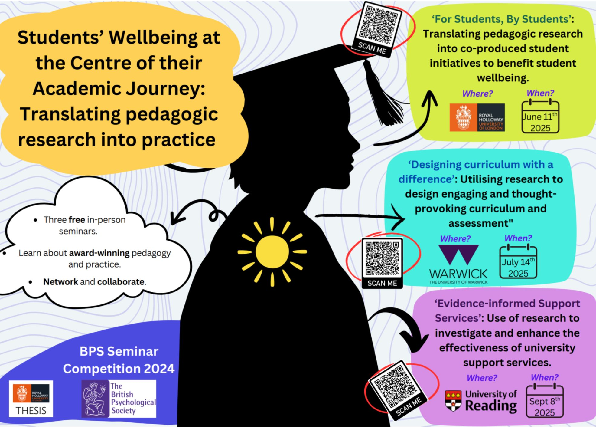 Delegate info for 8th September 2025 BPS Seminar