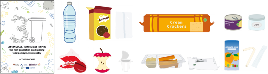 Image shows the cover of the activity booklet given to school children – which reads 'Let's INVOLVE, INFORM and INSPIRE the next generation on disposing food packaging sustainably' and illustrations of food packaging: a water bottle, cereal, box, packet of cream crackers, tin of fruit, jar of jam, cheese wrapped in wax, apple core, yoghurt pot, and plastic cartons.