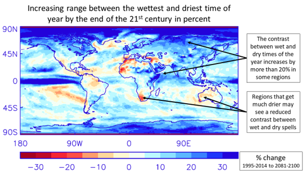 A world map diagram which shows increasing range between the wettest and driest time of the year by the end of the twenty-first century, in percent. The contrasts between wet and dry times of the year increases by more than 20% in some regions.