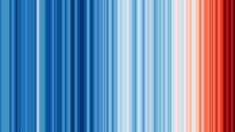 A series of stripes representing yearly average temperatures from 1950 to 2023. From left to right, the stripes transition from blue to red.