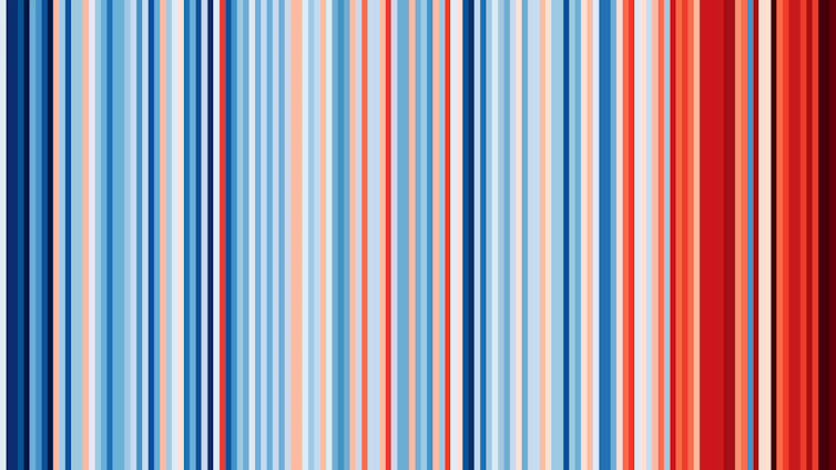 A series of vertical stripes representing average annual temperature - becoming progressively more red to reflect global warming