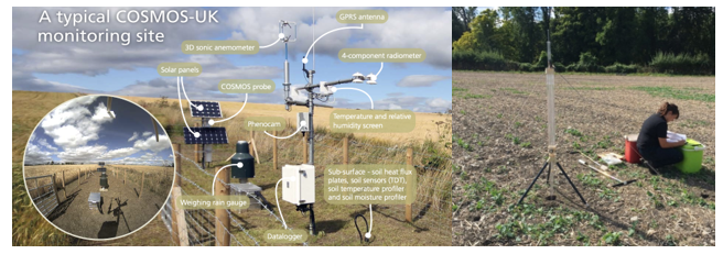 2 photos of a field site with technical instruments