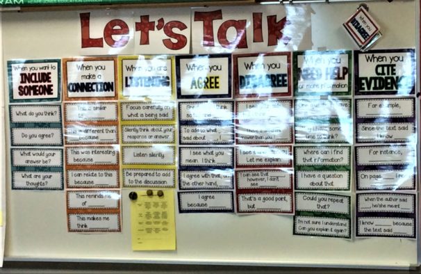 Classroom display with sentence starters to support children's group discussion.