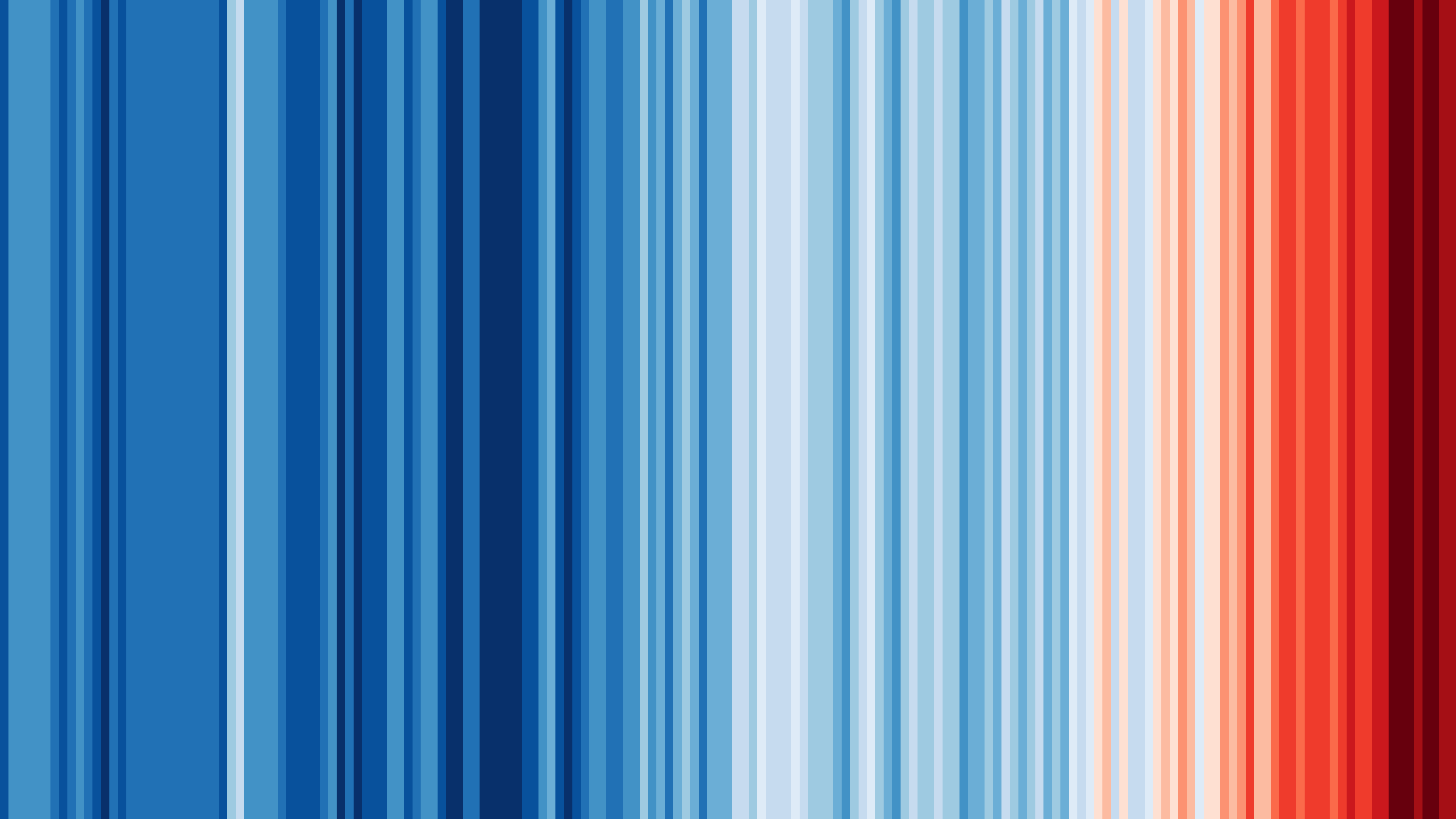 The climate stripes, showing the change in global average temperatures over two centuries.