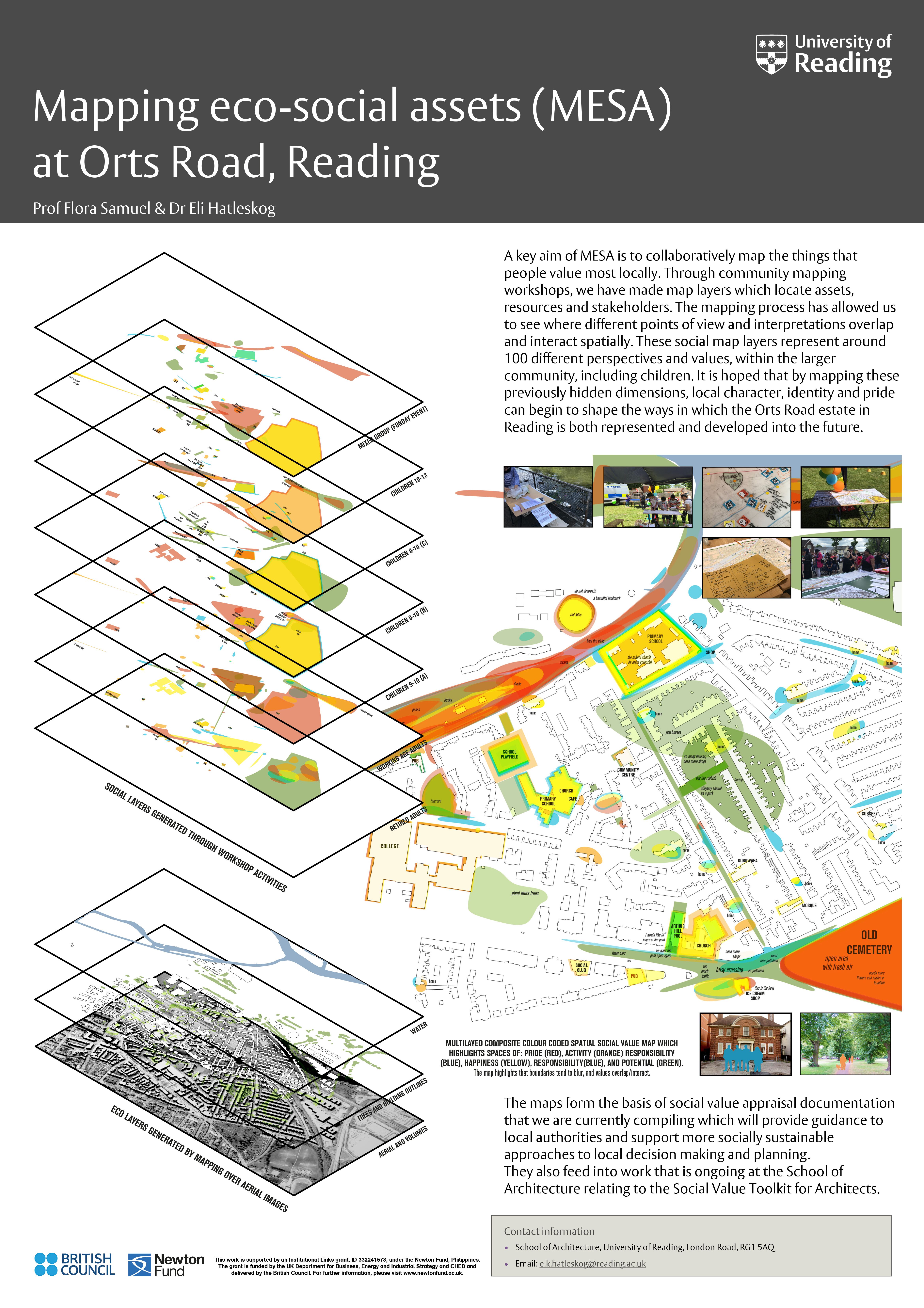 City Of Mesa Planning And Zoning Map Mapping Eco-Social Assets (Mesa) - Urban Living